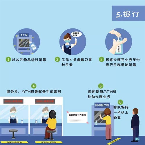 最全防疫行為準則發(fā)布與技術(shù)推廣策略