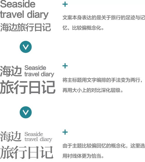 旅游項目設(shè)計思路與開發(fā)策劃咨詢