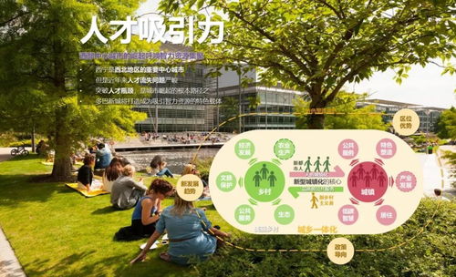 2016 AECOM景觀規(guī)劃與城市設計 旅游開發(fā)項目策劃新案例解析